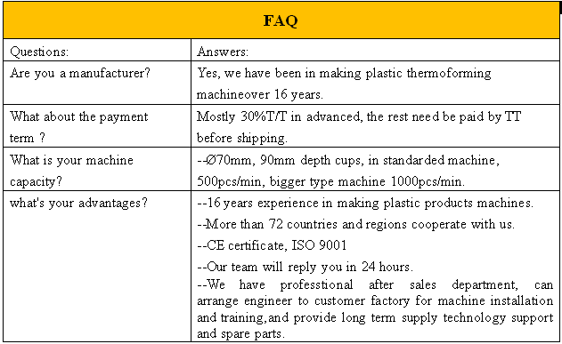 Plastic packing machine type disposable bowl making machine